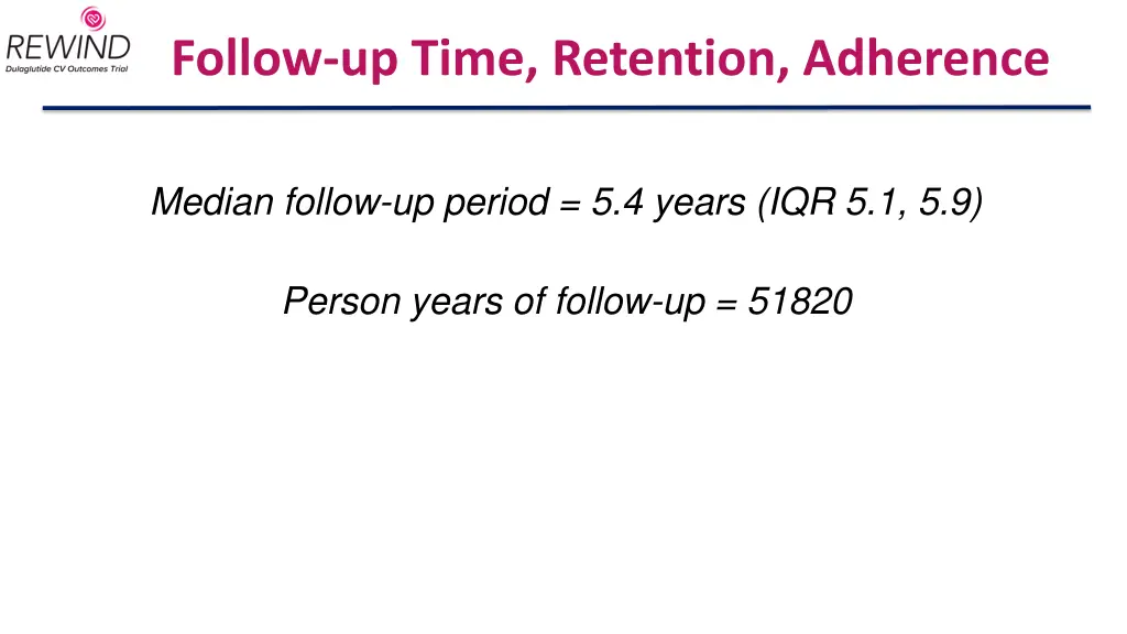 follow up time retention adherence