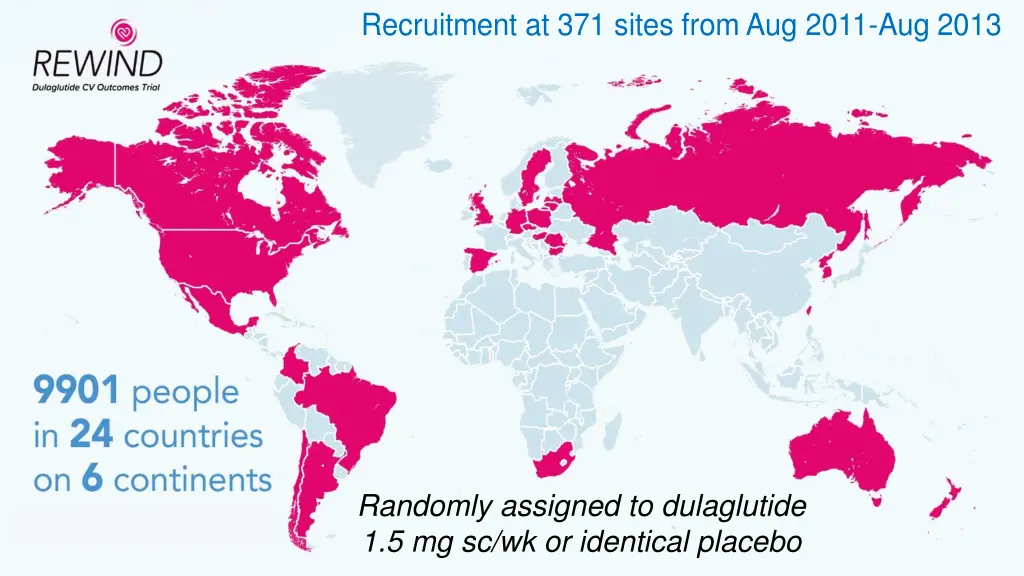 recruitment at 371 sites from aug 2011 aug 2013