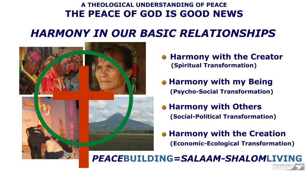 a theological understanding of peace the peace 1