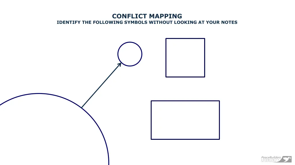 conflict mapping 1