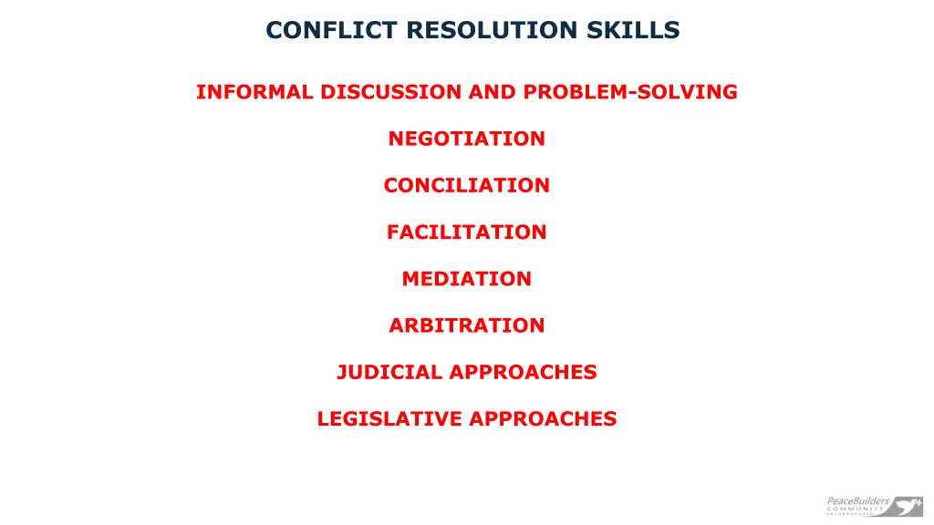 conflict resolution skills