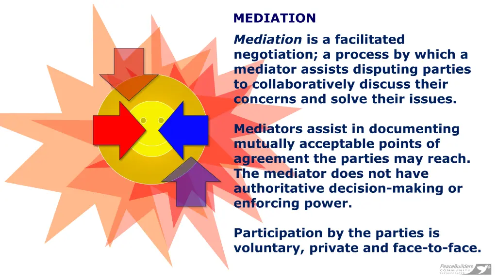 mediation