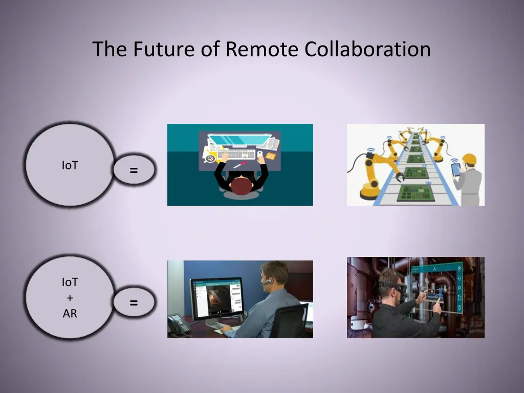 the future of remote collaboration