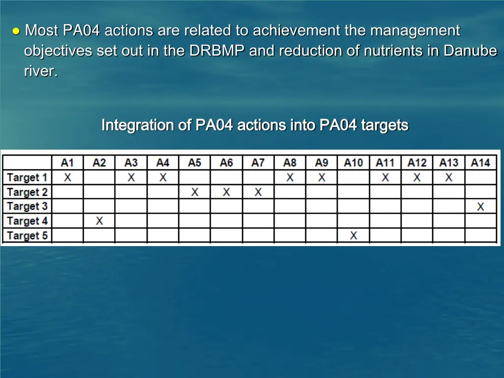 most pa04 actions are related to achiev e ment