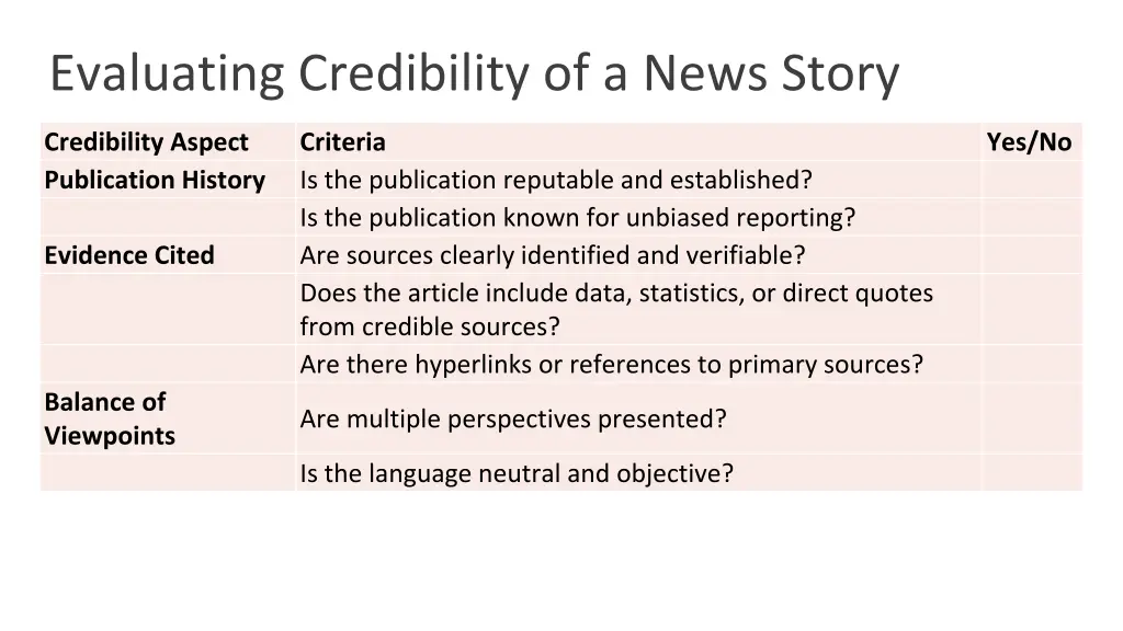 evaluating credibility of a news story 1