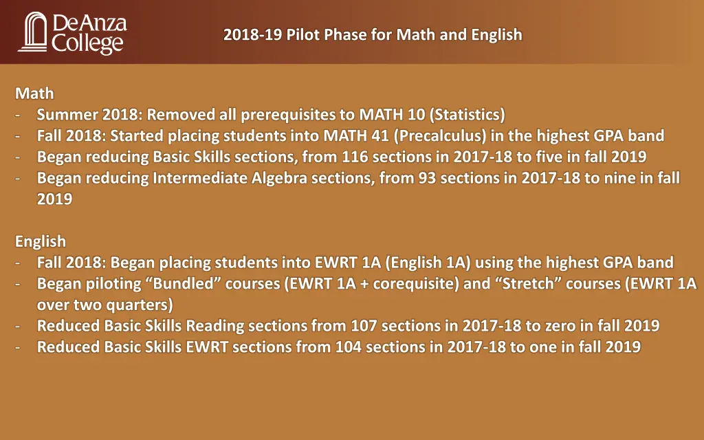 2018 19 pilot phase for math and english