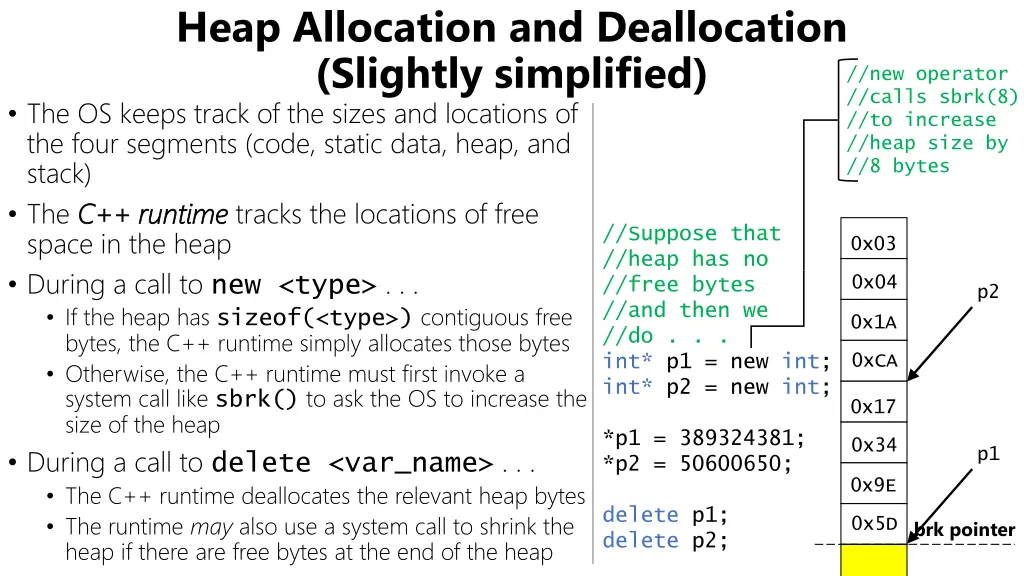 heap allocation and deallocation slightly 1