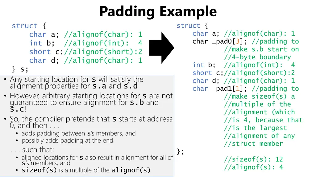 padding example