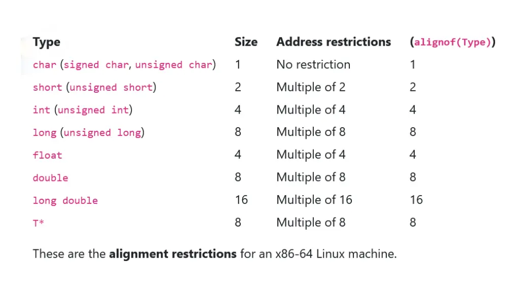 slide17