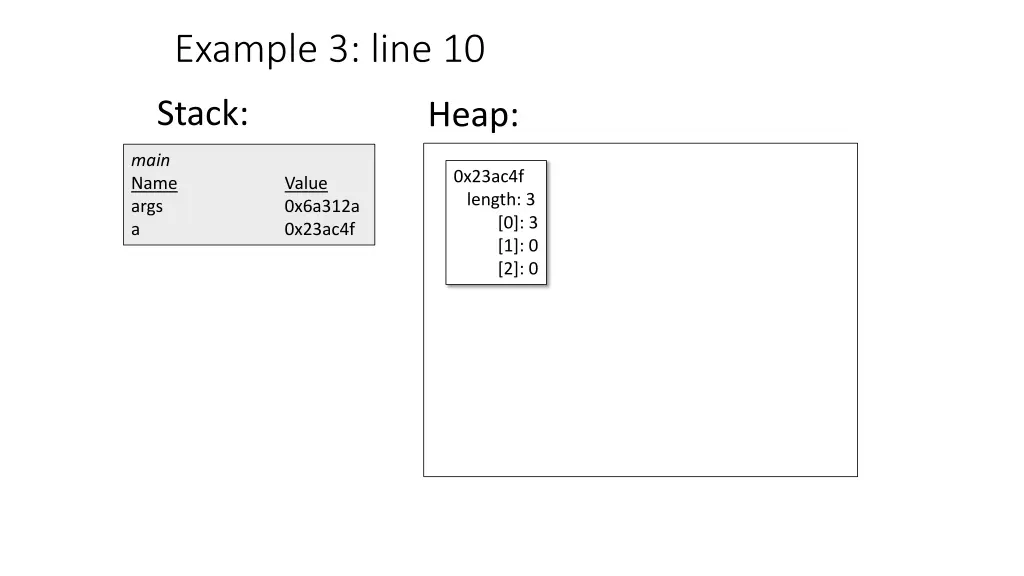 example 3 line 10