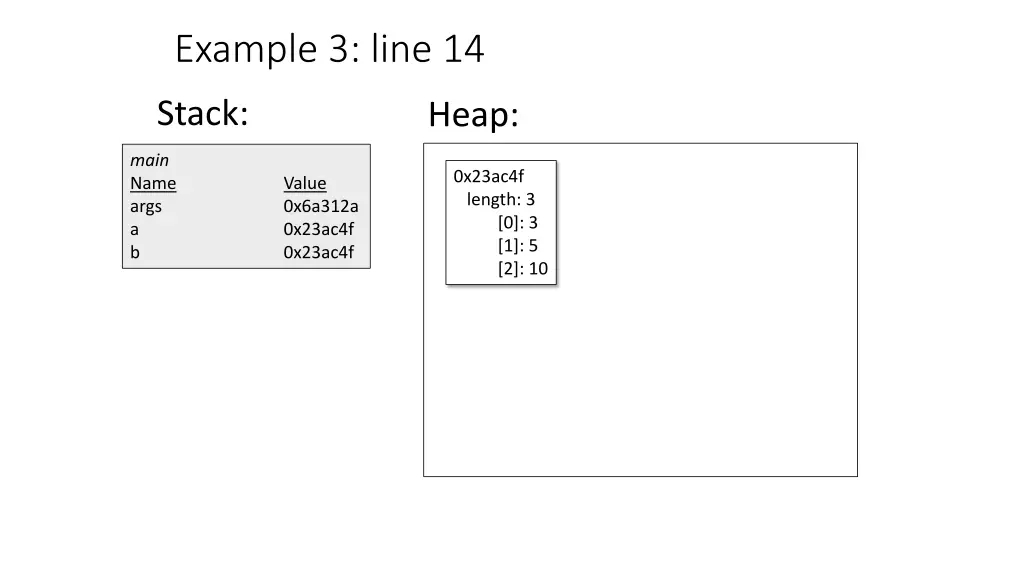 example 3 line 14