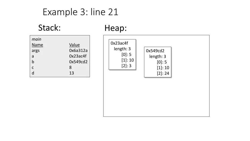 example 3 line 21