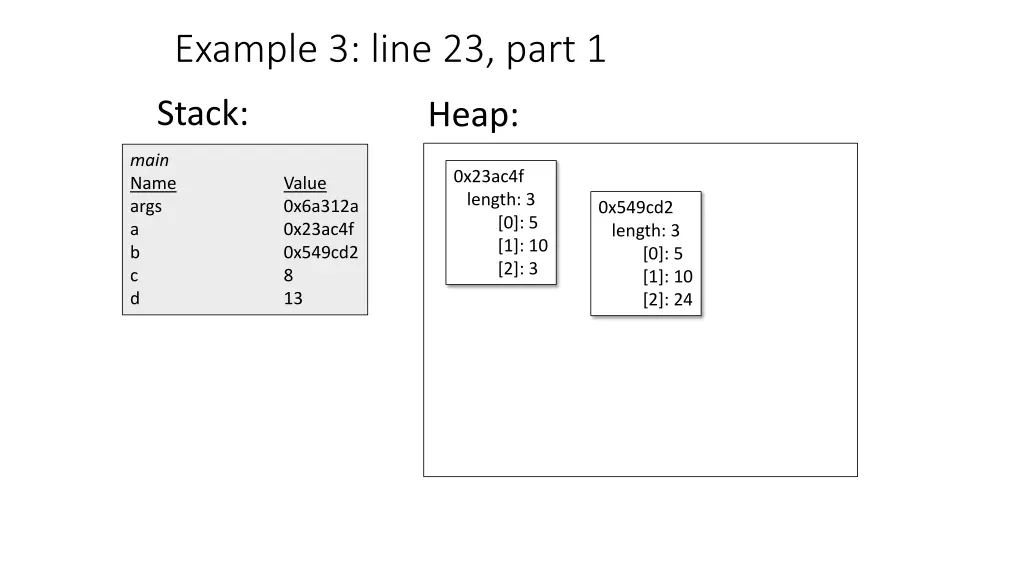 example 3 line 23 part 1