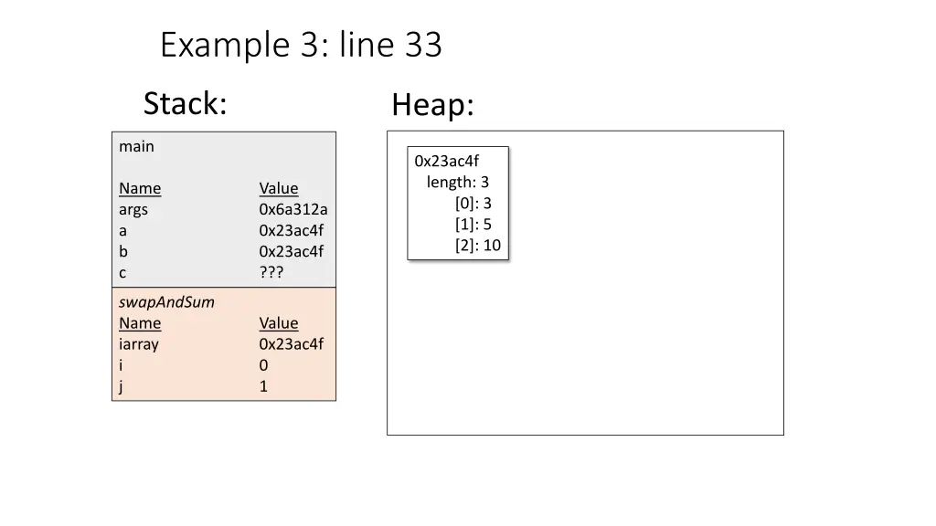 example 3 line 33