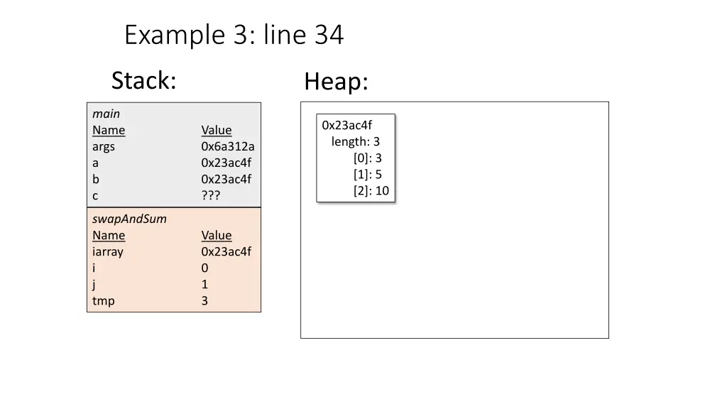 example 3 line 34