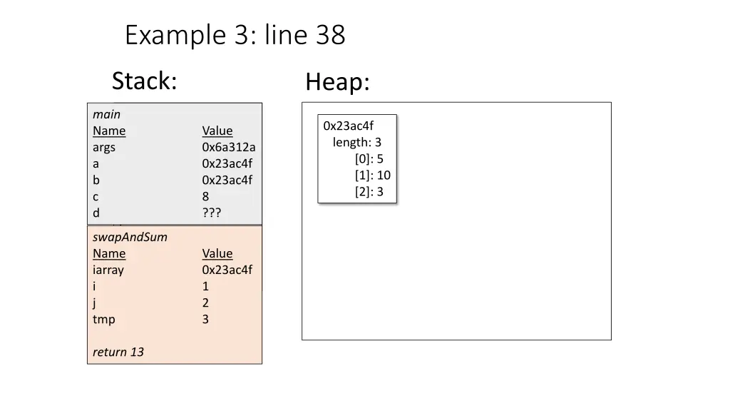 example 3 line 38 1