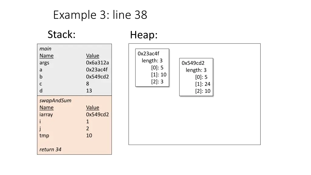 example 3 line 38 2