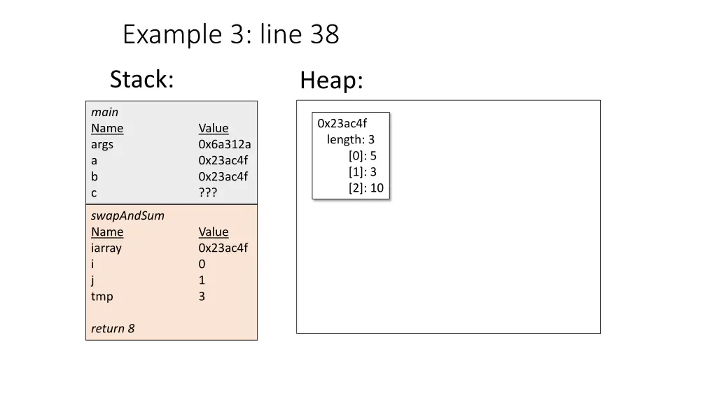 example 3 line 38