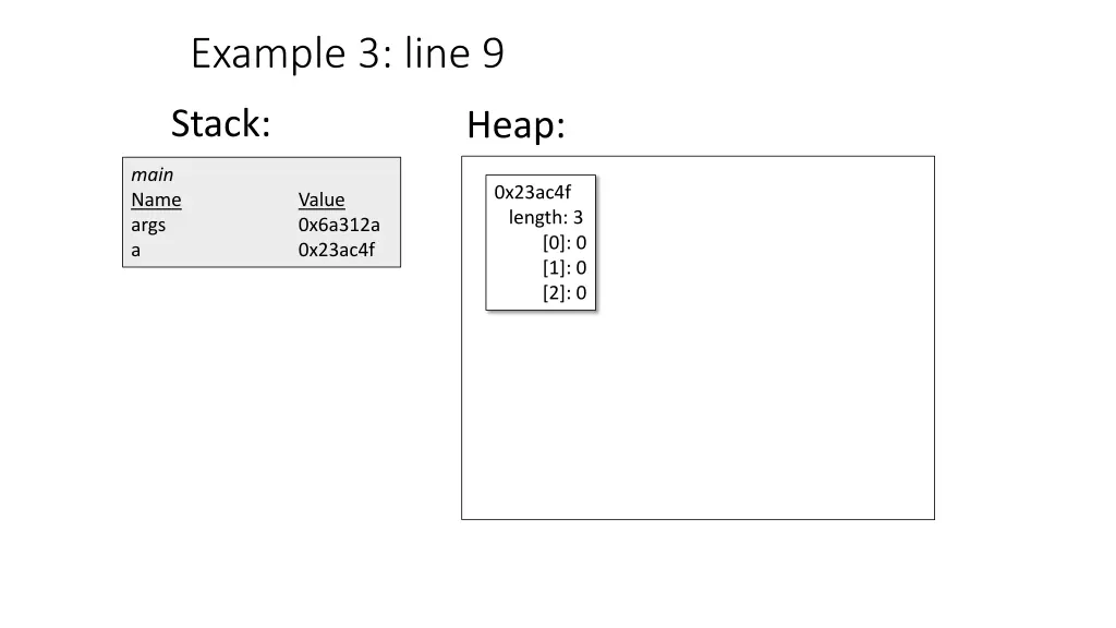 example 3 line 9