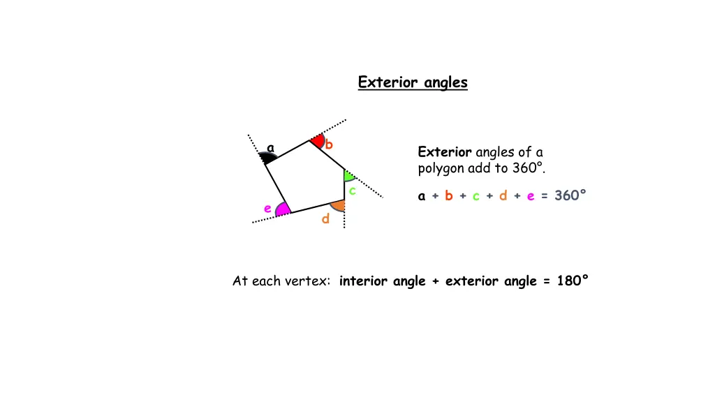 exterior angles