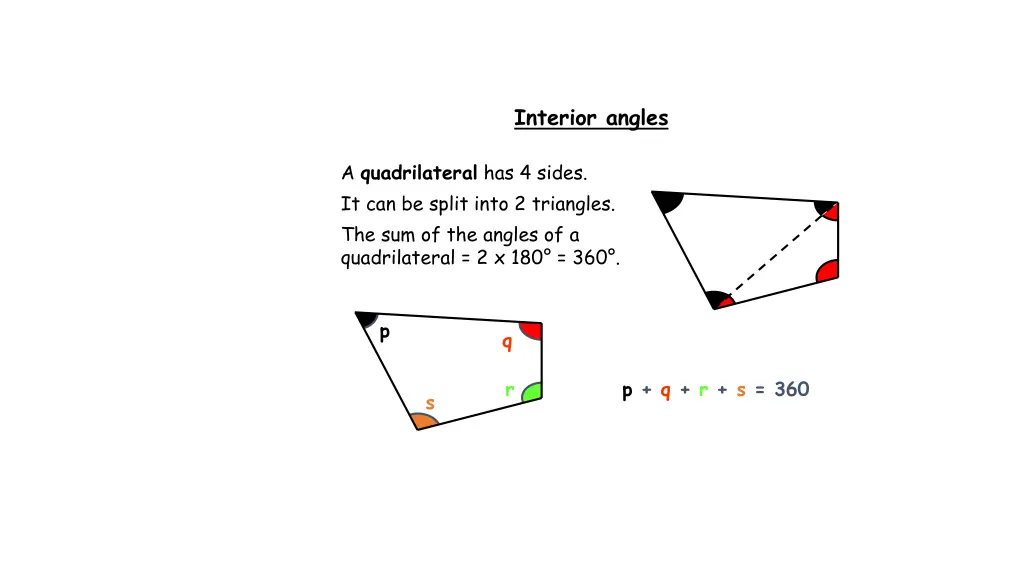 interior angles