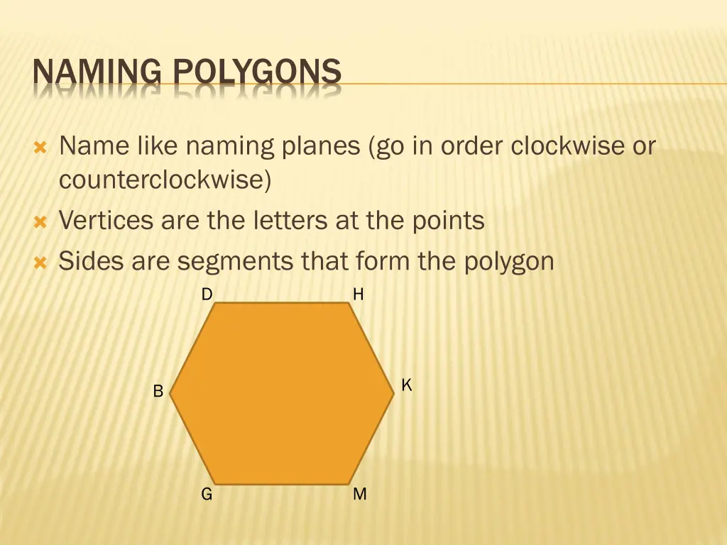 naming polygons