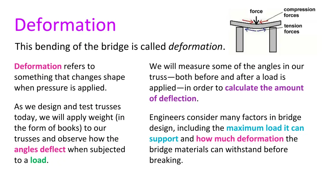 deformation