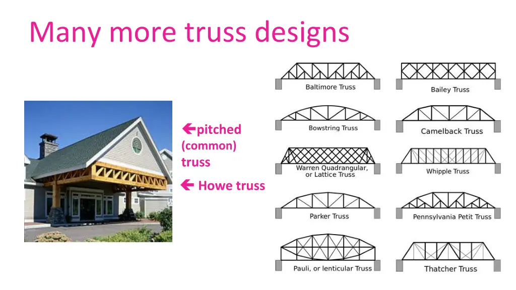 many more truss designs