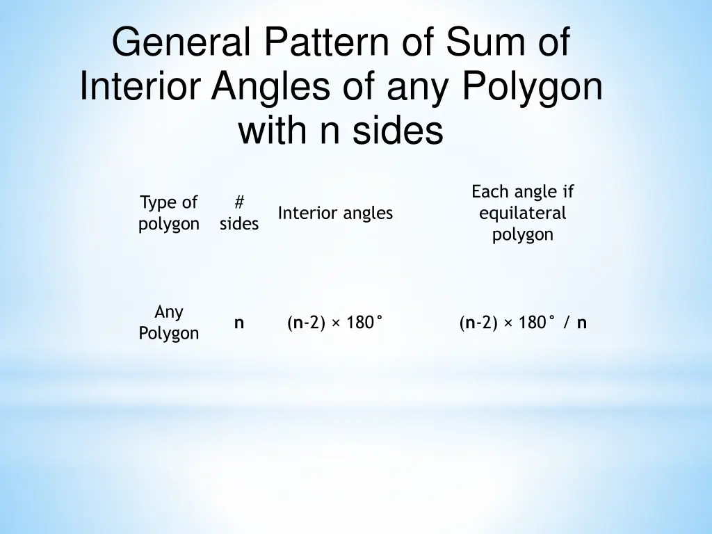 general pattern of sum of interior angles