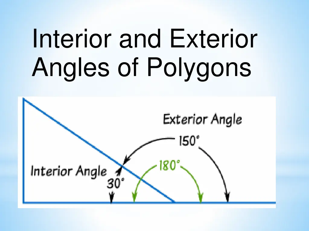 interior and exterior angles of polygons