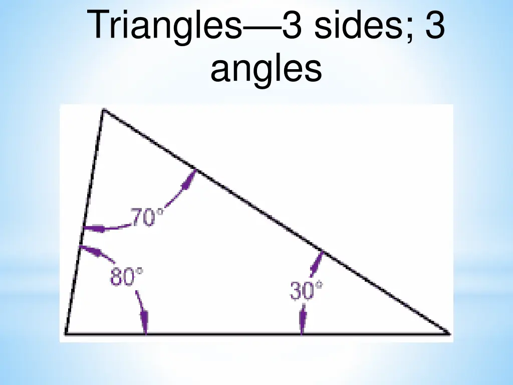 triangles 3 sides 3 angles 2