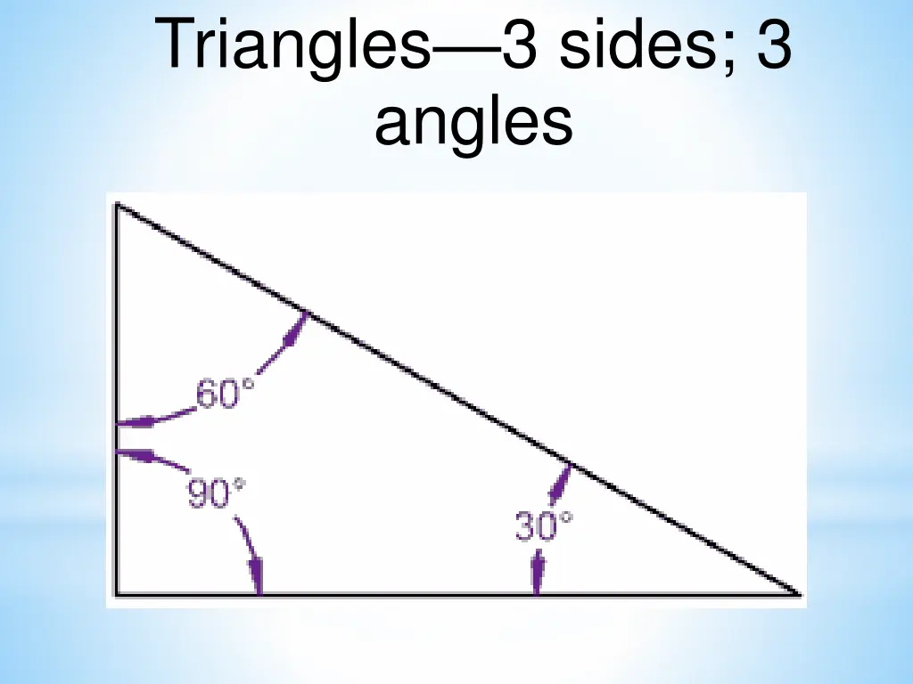 triangles 3 sides 3 angles