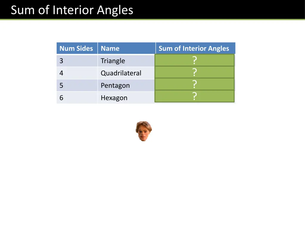 sum of interior angles 1