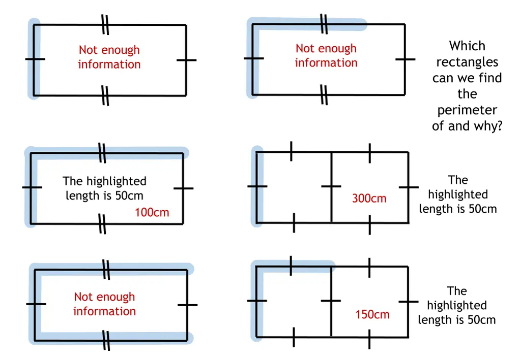 which rectangles can we find the perimeter 1