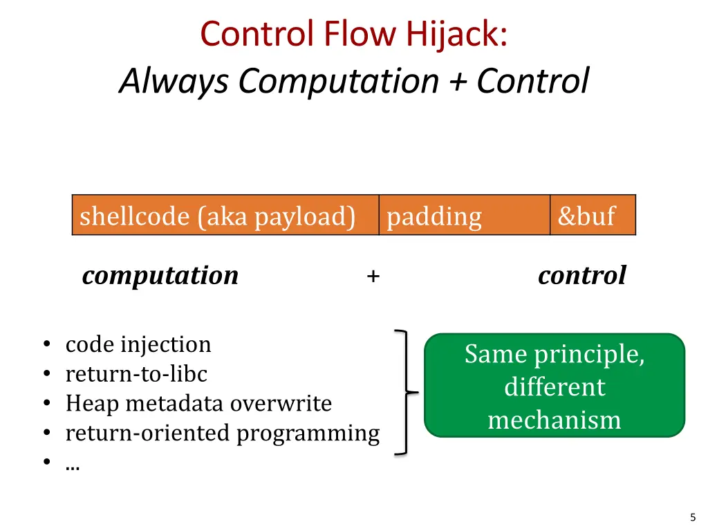 control flow hijack always computation control