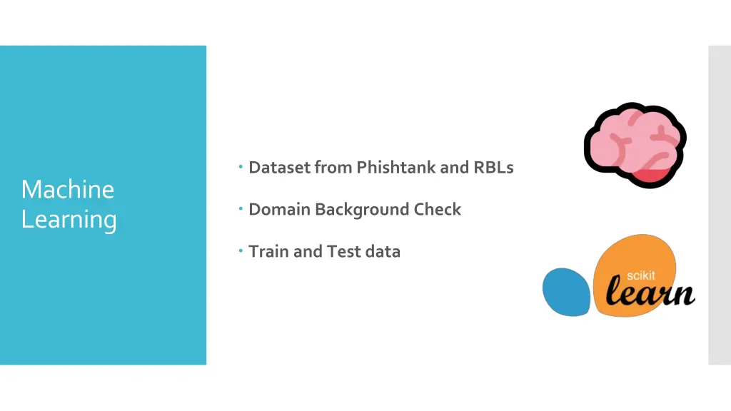 dataset from phishtank and rbls