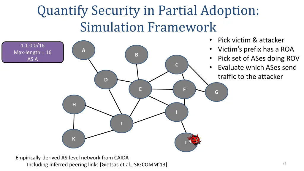 quantify security in partial adoption simulation