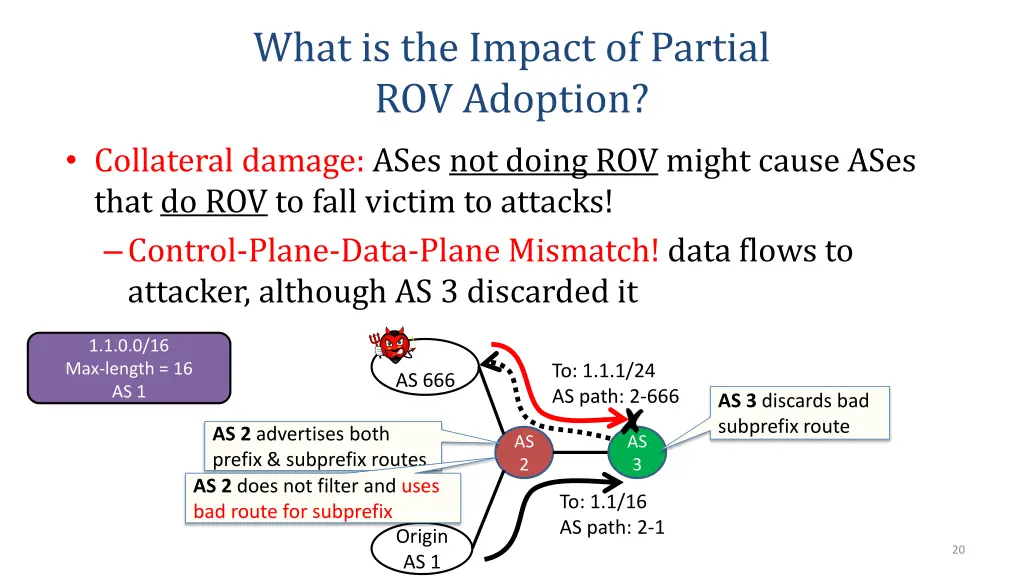 what is the impact of partial rov adoption 2