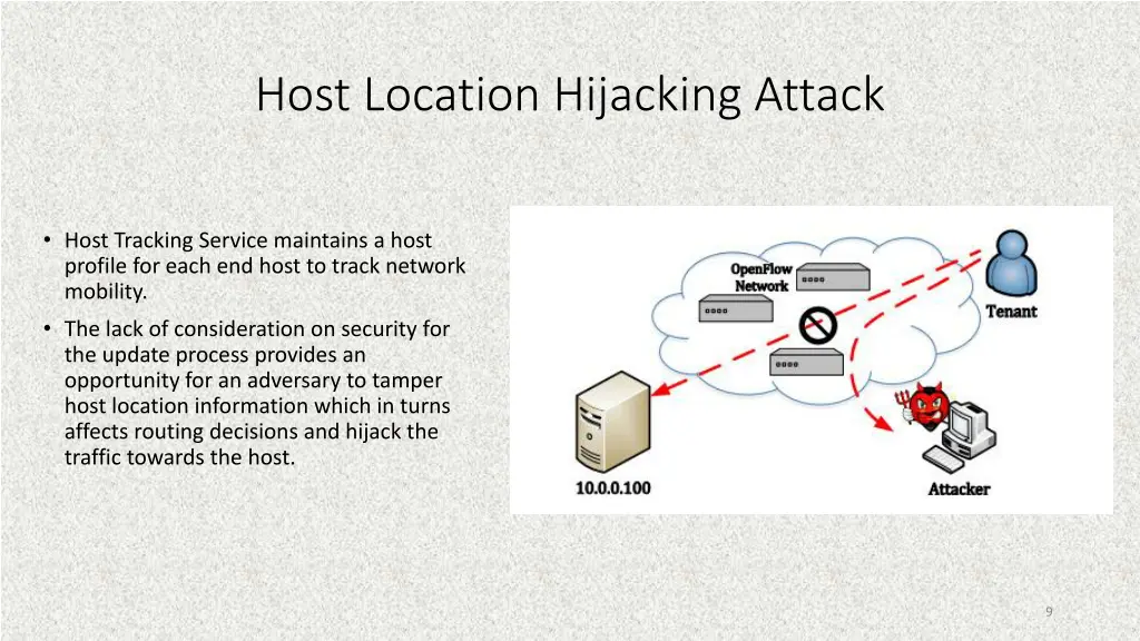 host location hijacking attack