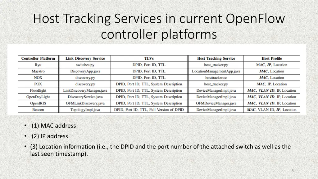 host tracking services in current openflow