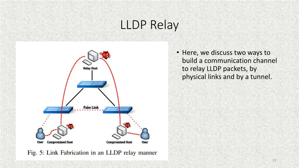 lldp relay