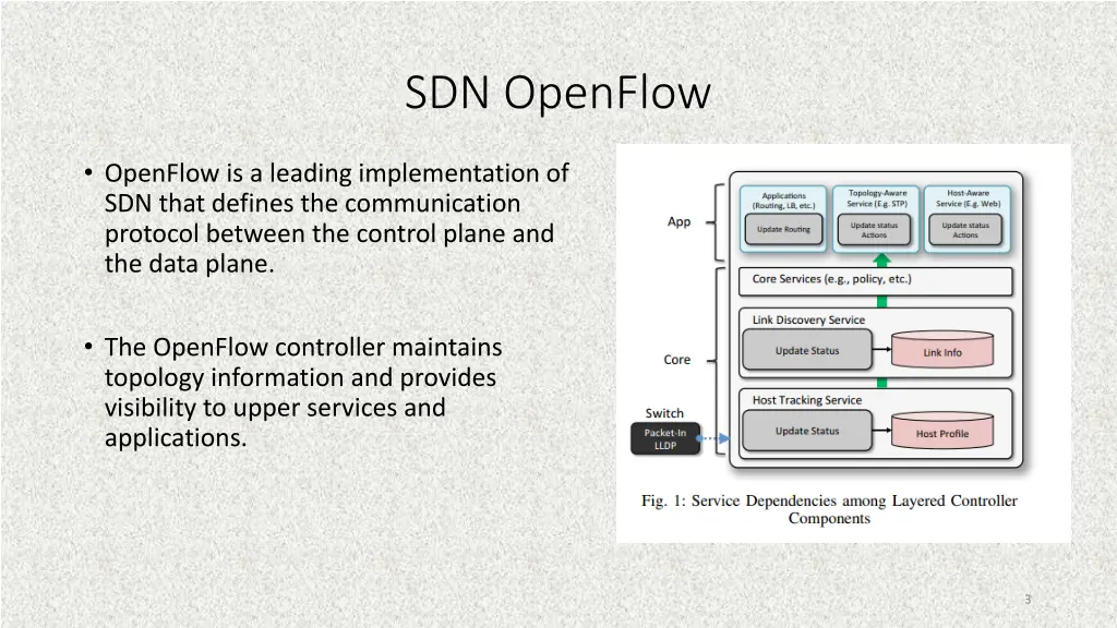 sdn openflow