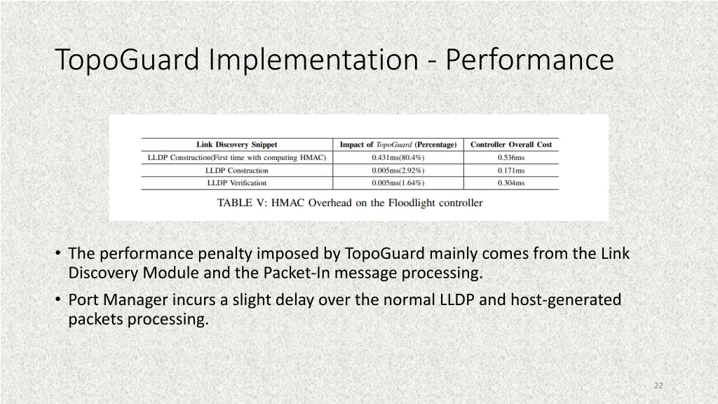 topoguard implementation performance