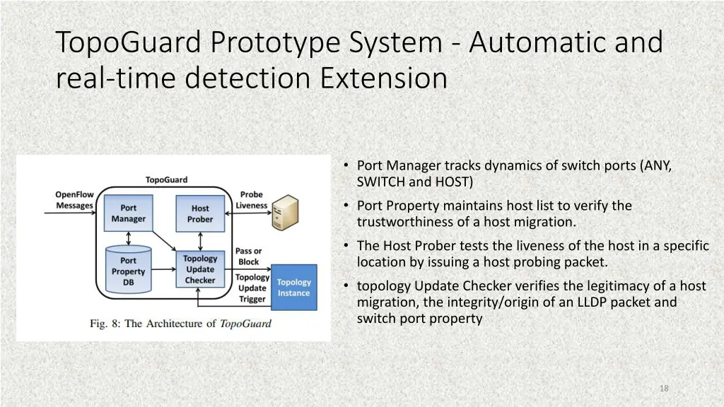 topoguard prototype system automatic and real