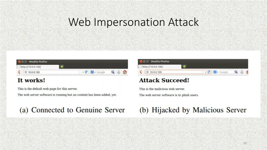 web impersonation attack