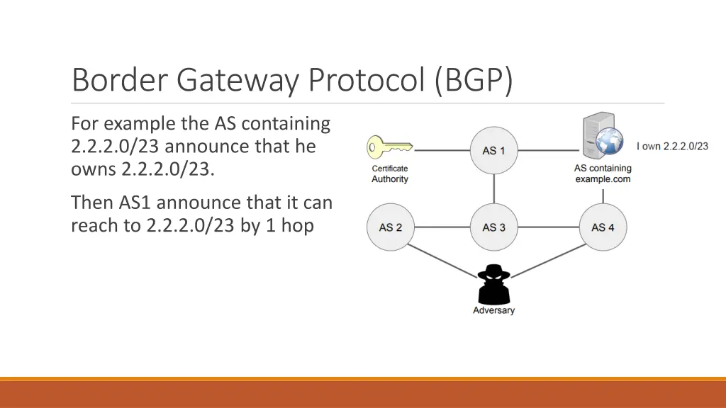 border gateway protocol bgp 1