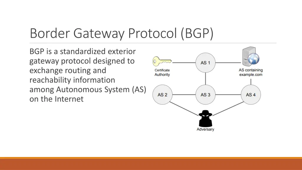 border gateway protocol bgp