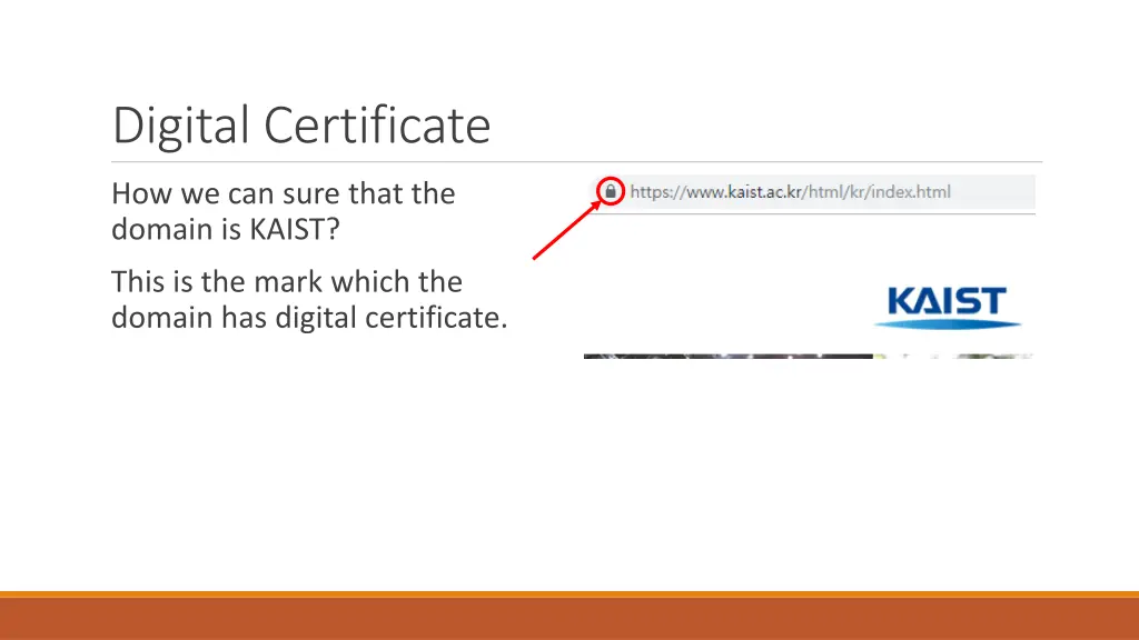 digital certificate 1