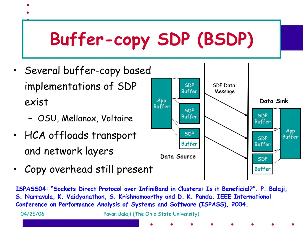 buffer copy sdp bsdp