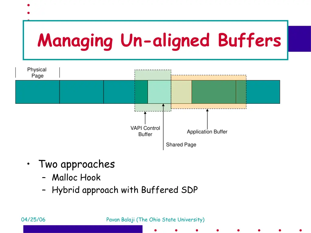 managing un aligned buffers